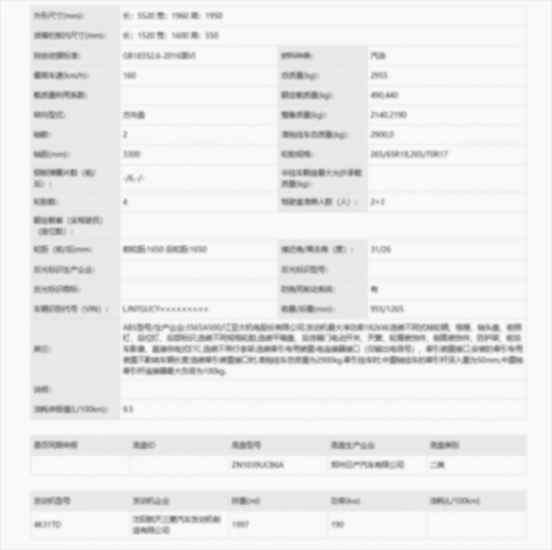 鄭州日產(chǎn)元野Z9曝光,全新設(shè)計風(fēng)格,外觀很年輕時尚,兩種動力