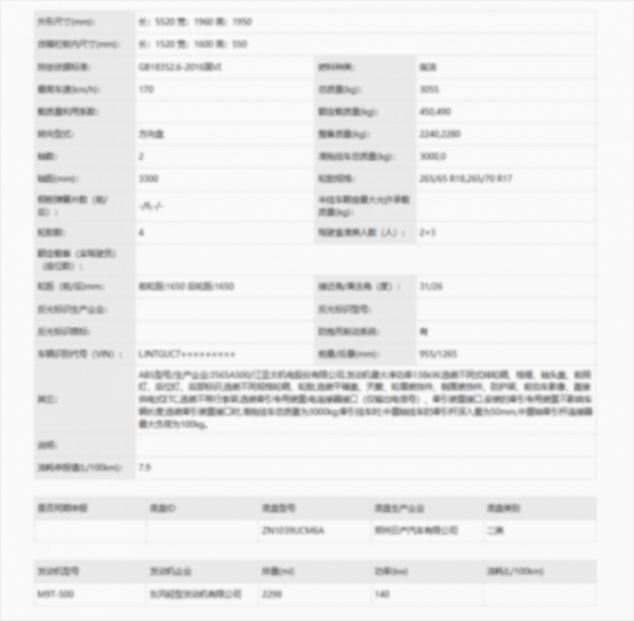 鄭州日產(chǎn)元野Z9曝光,全新設(shè)計風(fēng)格,外觀很年輕時尚,兩種動力