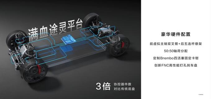 余承東尹同躍同臺聊智界R7爆單原因,有望成為市場新爆款