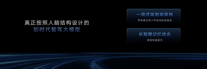 智己汽車攜手Momenta邁入“直覺”智駕新時代