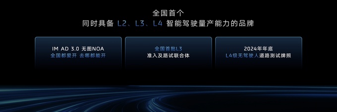 智己汽車攜手Momenta邁入“直覺”智駕新時代
