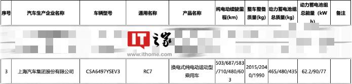 鴻蒙智行“第五界”品牌尚界首款車型諜照曝光,風(fēng)格類似飛凡 RC7