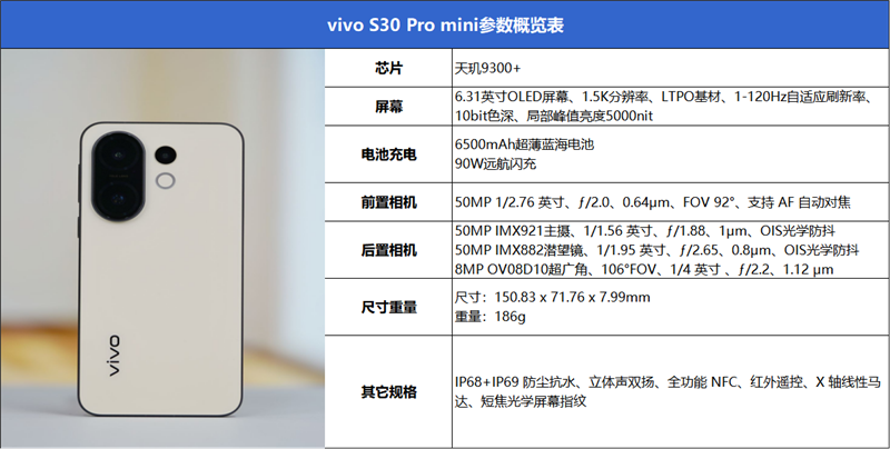 顏值體驗(yàn)全面Pro! vivo S30 Pro mini評(píng)測(cè):年輕人的夢(mèng)想小直屏 責(zé)任編輯:無(wú)痕