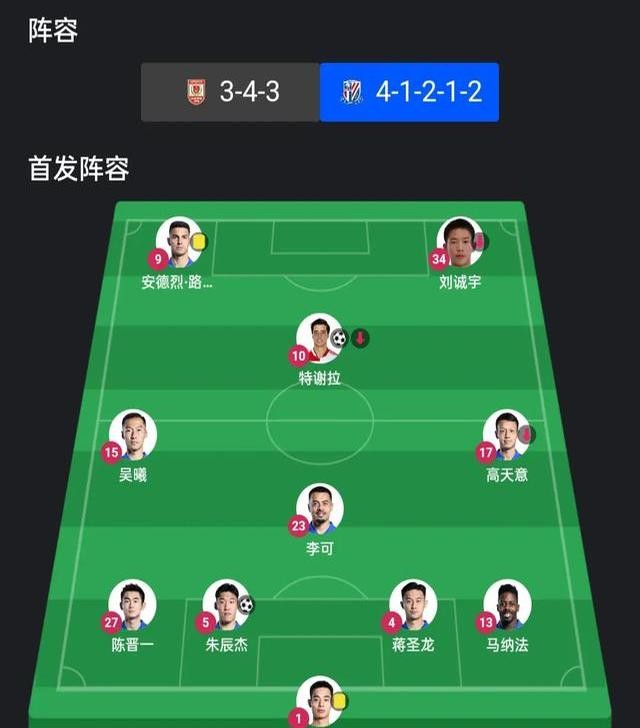 長(zhǎng)春亞泰1比2上海申花