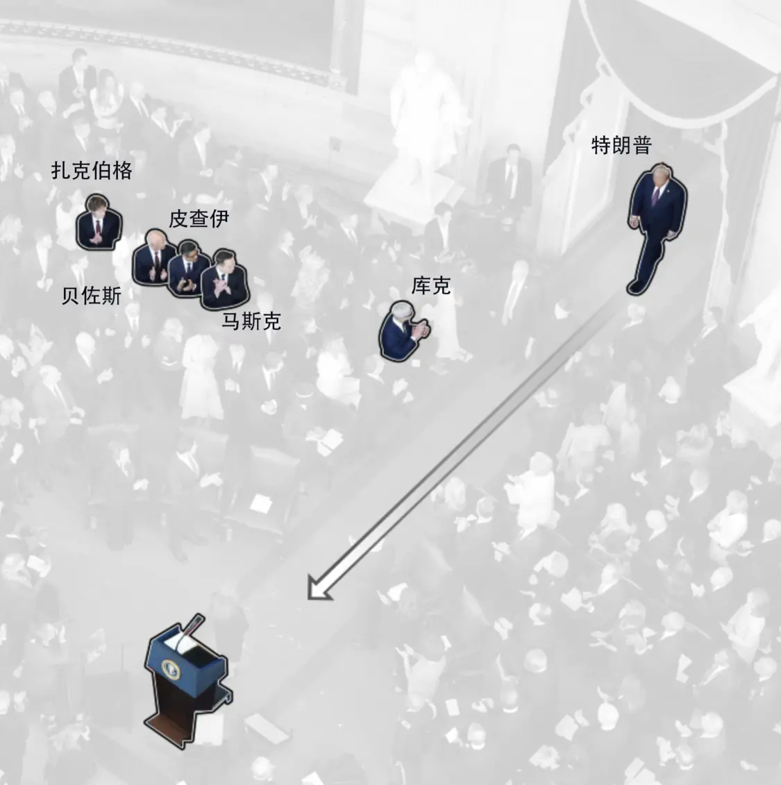庫(kù)克等占據(jù)就職典禮上的重要位置