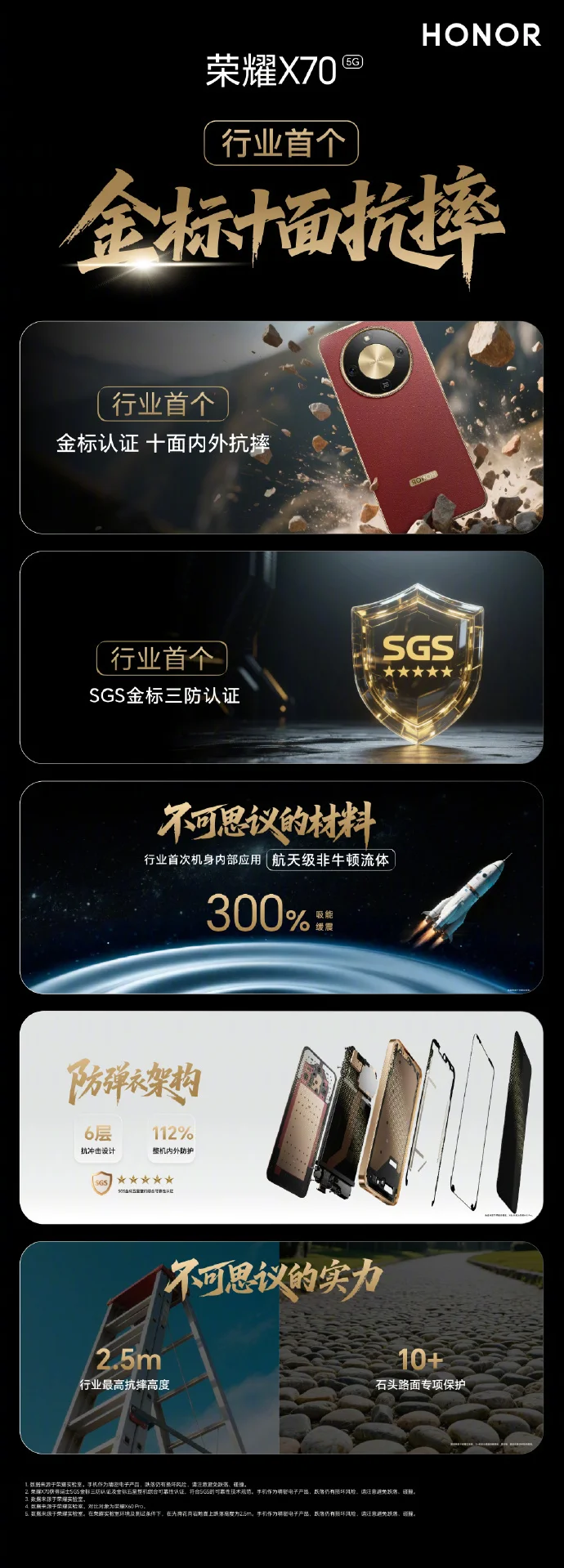 榮耀X70手機(jī)發(fā)布：搭載驍龍6 Gen4處理器，售價(jià)1399元起